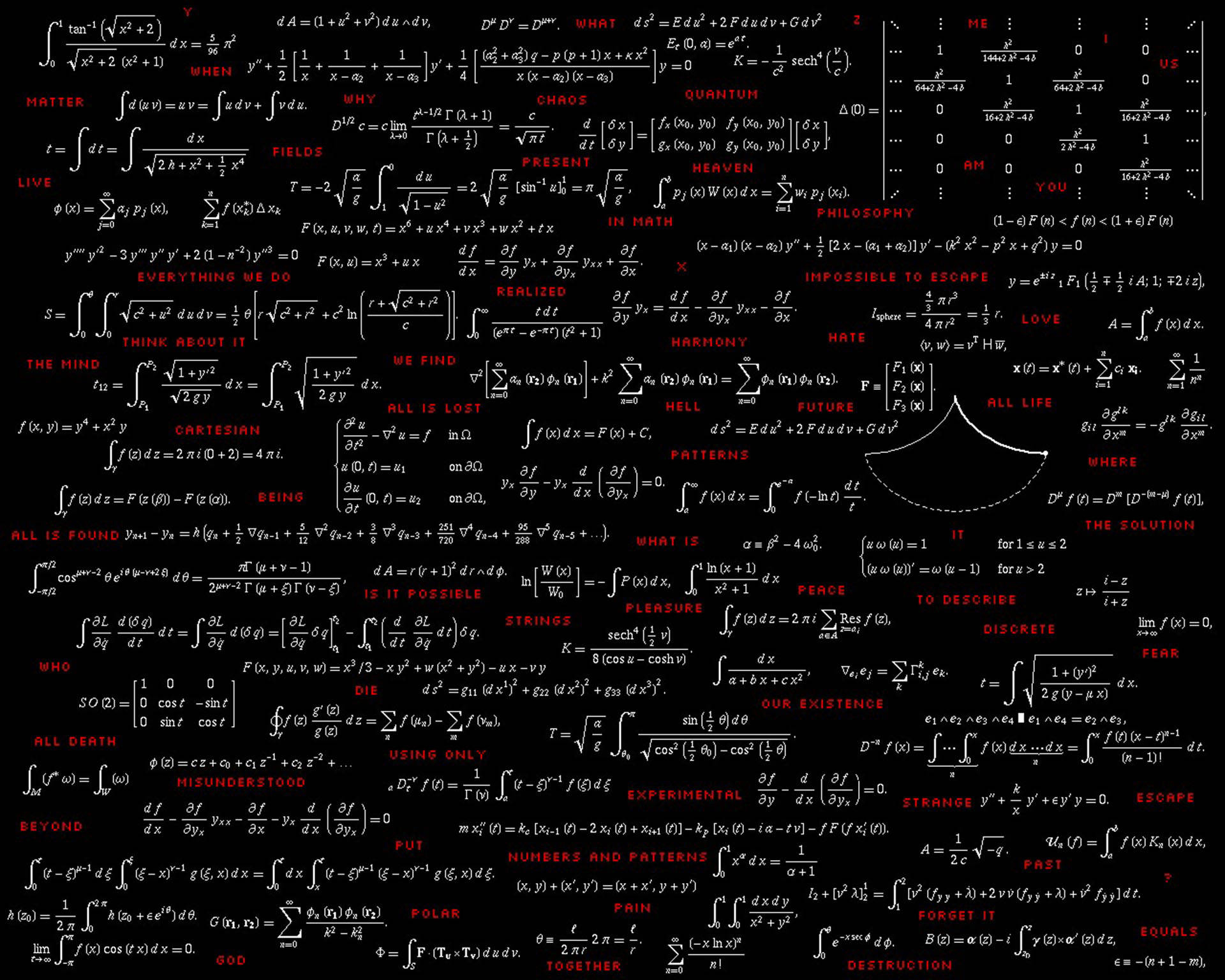 1920x1540 Physics Equation Illustration Wallpaper, Desktop