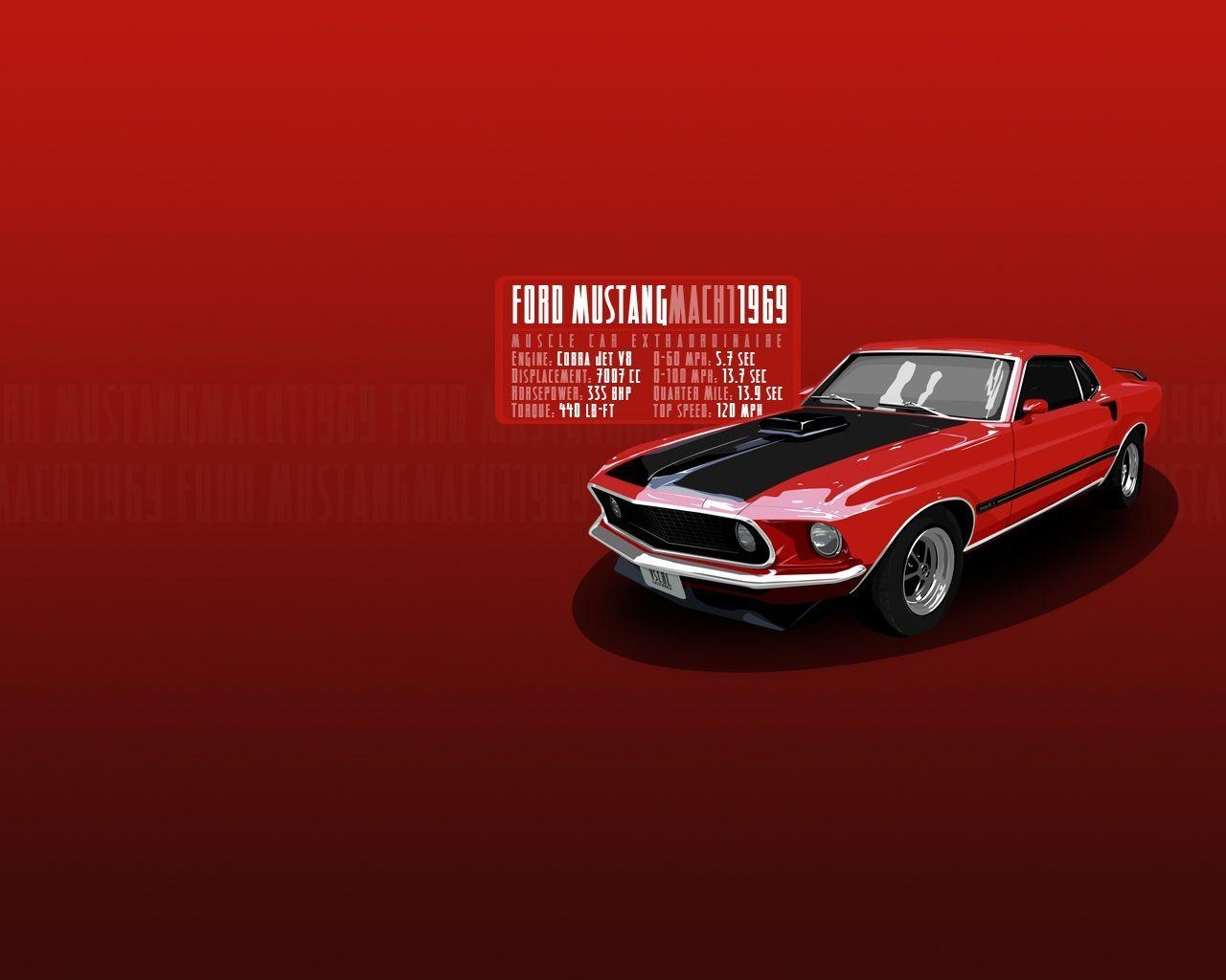 1280x1030 Ford Mustang Wallpaper, Desktop