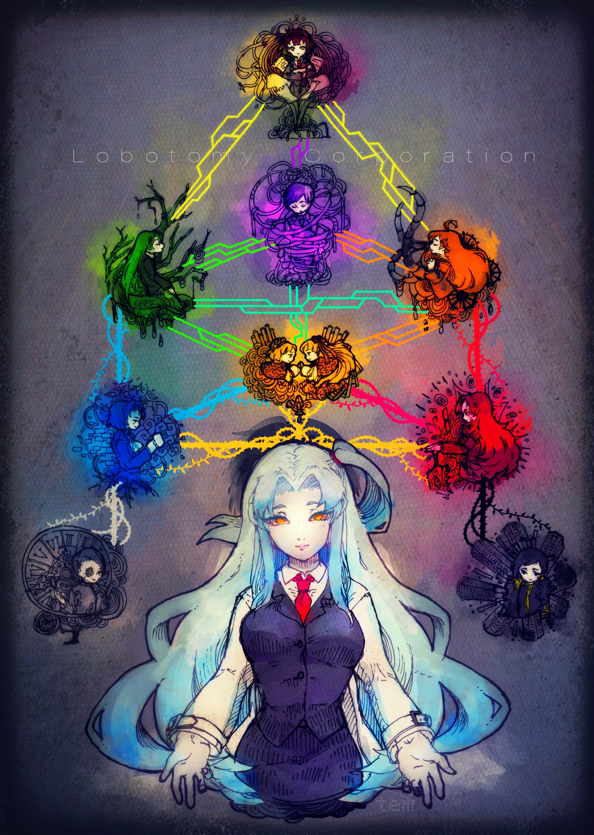 2040x2860 Lobotomy Corporation Anime Image Board, Phone