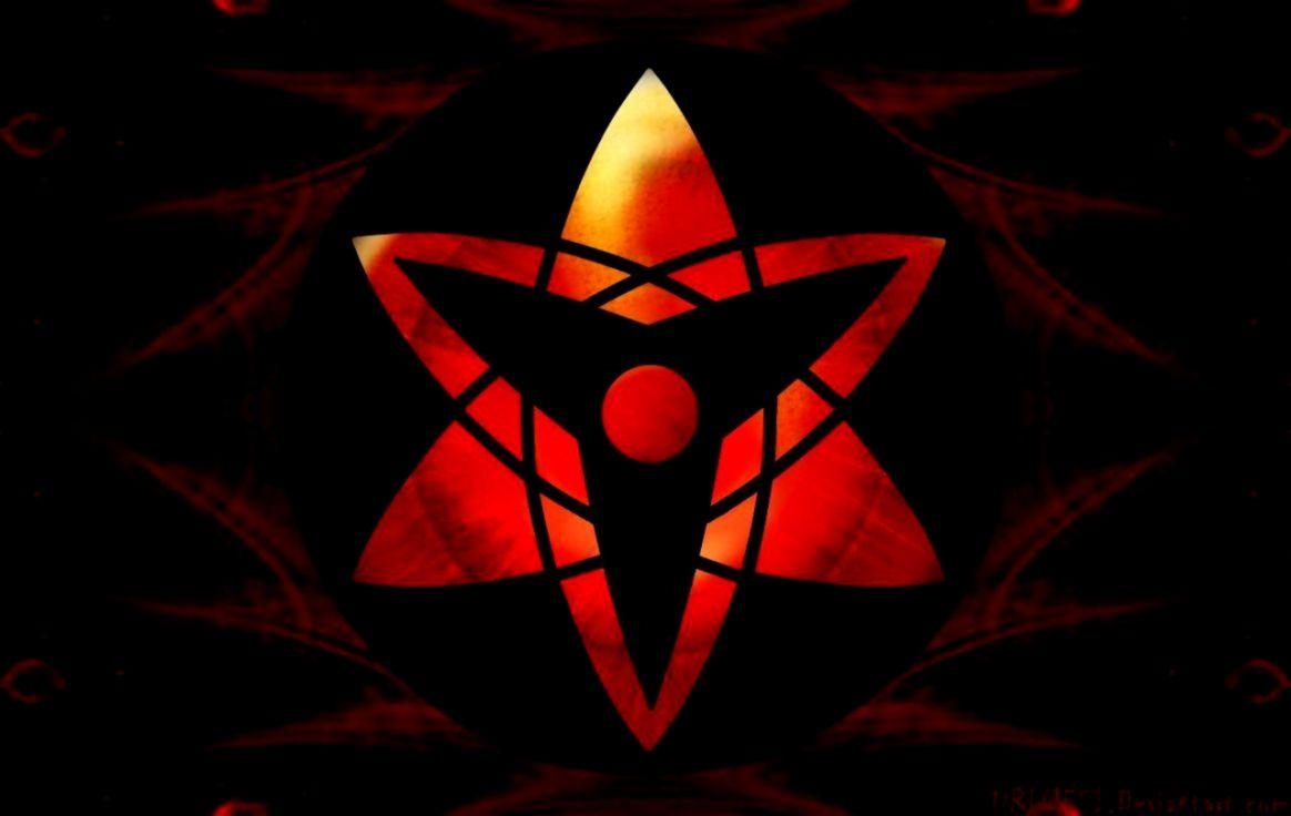 1170x740 Sharingan Wallpaper, Desktop