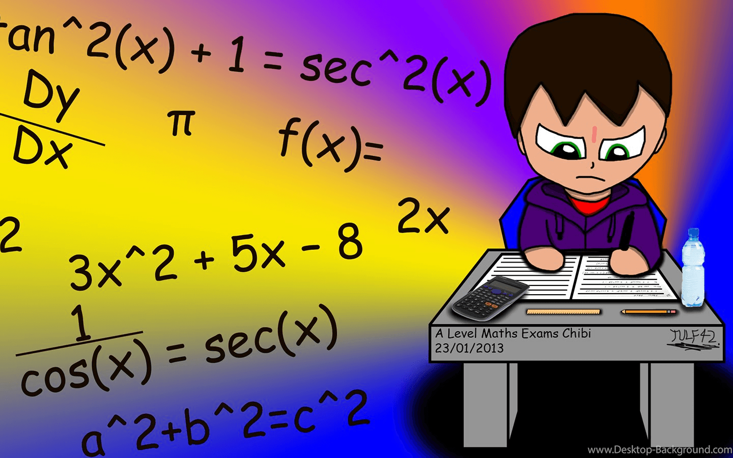 1440x900 A Level Maths Exam Chibi Wallpaper By Tulf42 Desktop, Desktop