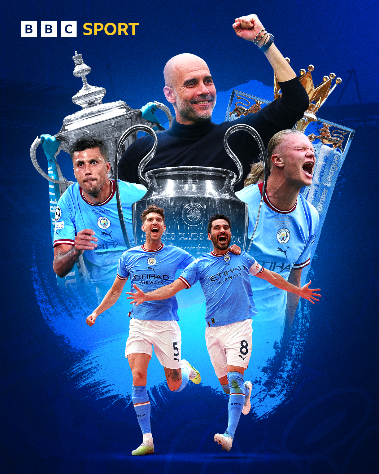 1230x1530 Manchester City UEFA Champions League 2023 Champions, Phone