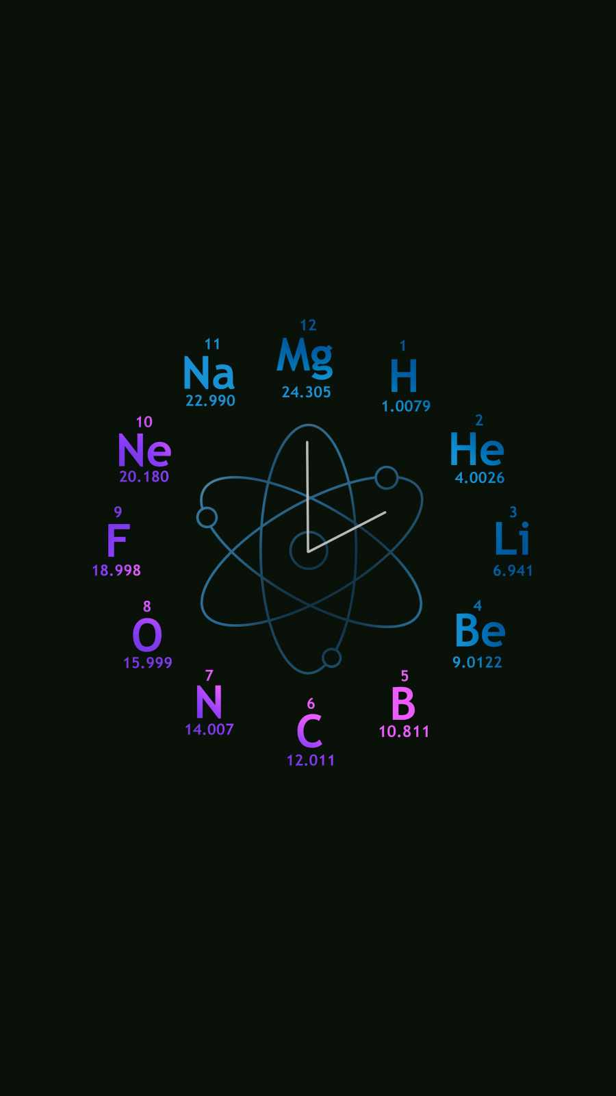 900x1600 Chemistry Clock IPhone Wallpaper Wallpaper, iPhone Wallpaper. Medical wallpaper, Chemistry posters, Math wallpaper, Phone