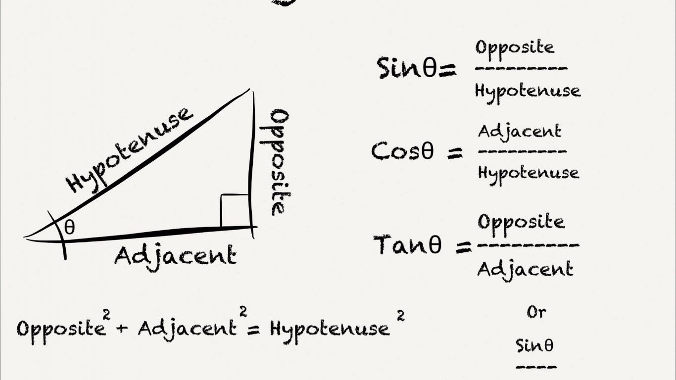 1370x770 Free download Trigonometry wallpaper Wallpaper Scale [2048x1536] for your Desktop, Mobile & Tablet. Explore How to Measure for Wallpaper Formula. How to Calculate Wallpaper Yardage, How Much Wallpaper Do, Desktop