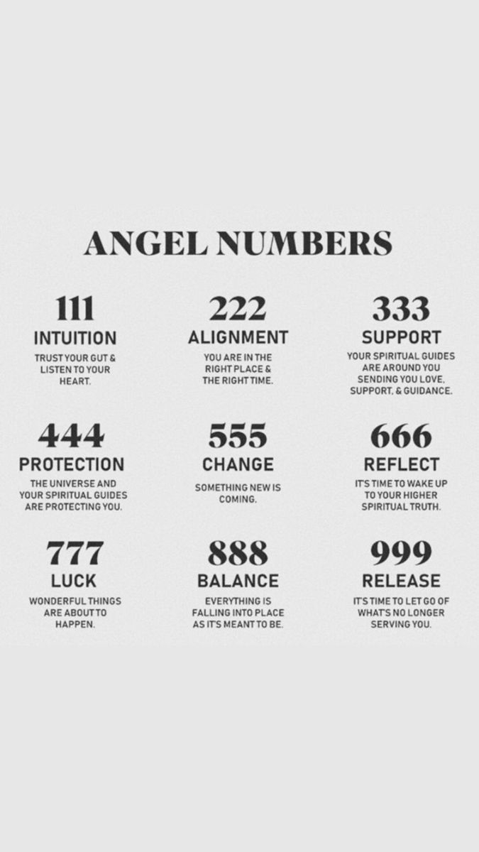 680x1200 angel numbers. Angel numbers, Positive self affirmations, Spiritual guides, Phone