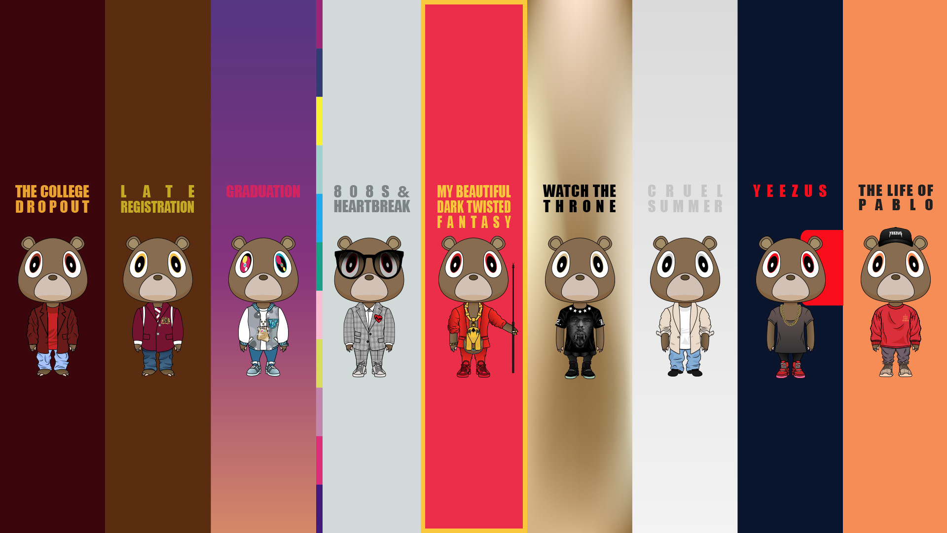 1920x1080 Kanye West Bear, Desktop