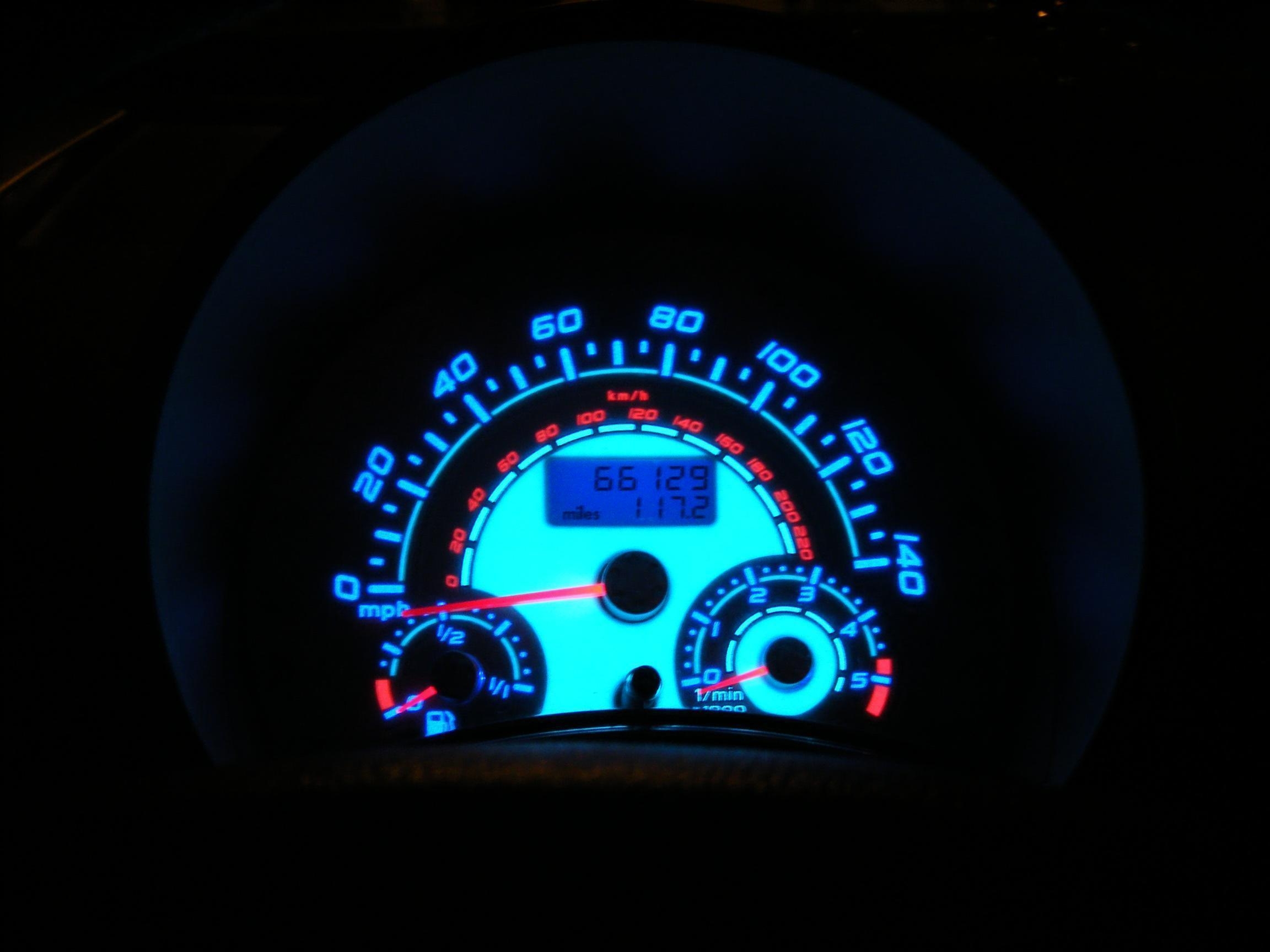 2310x1730 Pix For > Cool Speedometer Wallpaper, Desktop