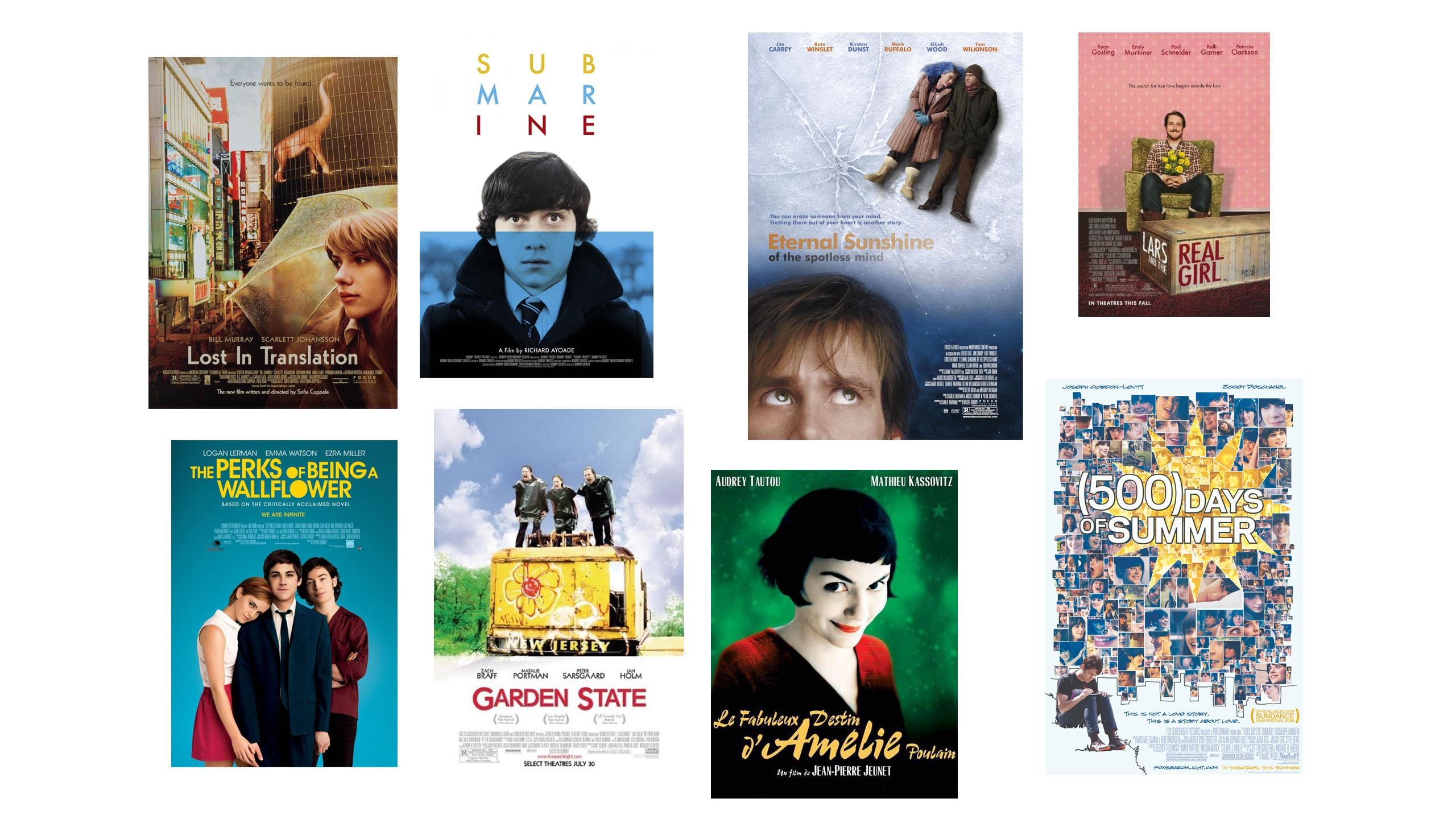 2560x1440 The indie kid in 2012's favourite movies starter pack, Desktop