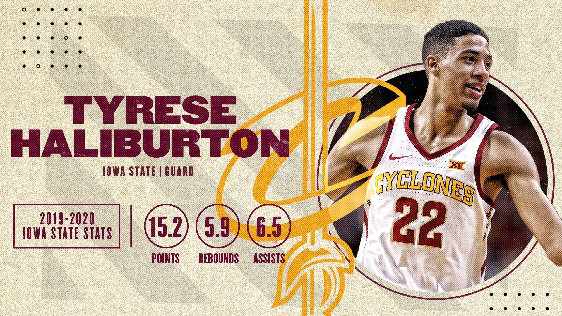 1920x1080 Draft Prospect Highlights: Tyrese Haliburton, Desktop