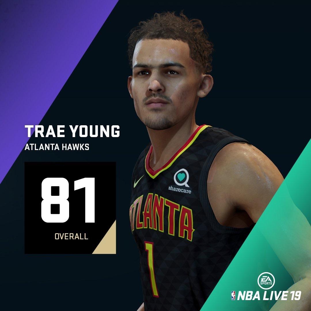 1080x1080 Trae Young NBA LIVE 19 Rating (Current Atlanta Hawks), Phone